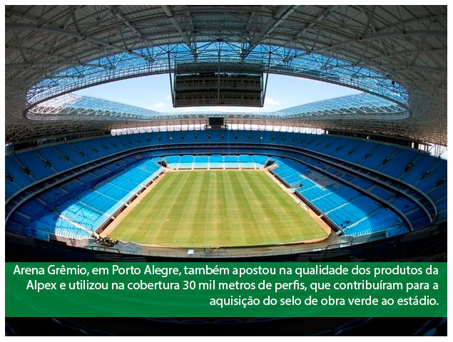 Cobertura Arena Grêmio - 30 mil metros de perfis de alumínio ALPEX Cobertura Arena Grêmio - 30 mil metros de perfis de alumínio ALPEX