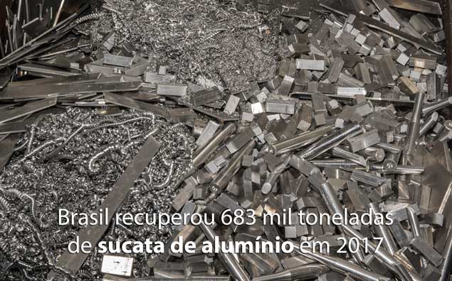 sucata de alum&iacute;nio 2017